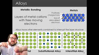 Lecture 8  Metallic bonding and materials [upl. by Beltran]