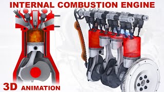 How car engine works  4 stroke internal combustion engine 3D animation [upl. by Norrahs]