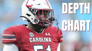 NEW DEPTH CHART  SOUTH CAROLINA FOOTBALL [upl. by Ennaitsirhc]