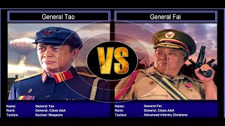 Command amp Conquer Generals Project Raptor  Challenge General Tao VS General Fai [upl. by Negam]