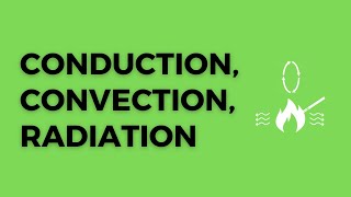 Conduction Convection Radiation Explanation for IB Physics B1 [upl. by Carver]