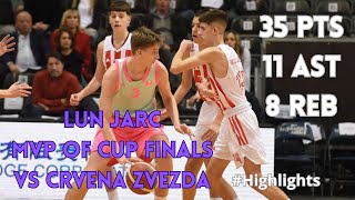 New Slovenian SENSATION Lun Jarc MVP 35 Pts 11 Ast 8 Rebs Serbia Mini Cup Finals [upl. by Ninetta]