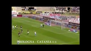 Tutti i gol di Maxi Lopez con la maglia del Catania [upl. by Graubert76]