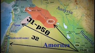 J1p58 are Ancient Amorites named after their nations MYSTERY BABYLON CONNECTION UNDENIABLE [upl. by Atineb]