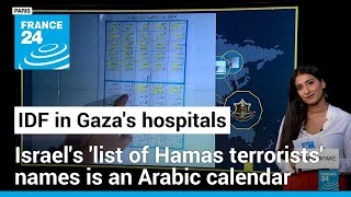 IDF claims to find ‘list of Hamas names’ but it’s the days of the week in Arabic [upl. by Lias633]