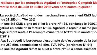 Comptabilité Générale S2 QCM [upl. by Joni]