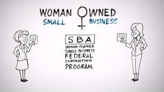 WomanOwned Small Business Program What You Need To Know [upl. by Carlson]