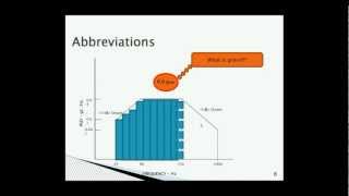 Introduction to Vibration Testing [upl. by Auoy]