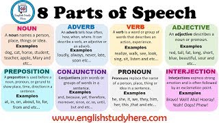 8 Parts of Speech in English  Parts of Speech Definitions and Examples [upl. by Kcirderf]