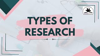 TYPES OF RESEARCH [upl. by Refinnej]