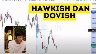 Apa itu hawkish dan Dovish  AYQ 87 [upl. by Ellette]