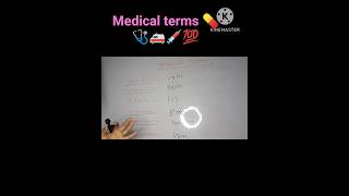 medical terms  Nocturia  Dysuria  pyuria  hematuria  proteinuria  micturition  medicalterms [upl. by Kosse]