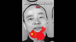 MILITARY RANK 1990 history edit shorts [upl. by Hsirap693]