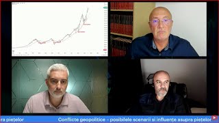 Feel the Markets 22082024 invitat Radu Ciofu Investitor [upl. by Anwad]