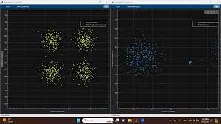 BPSK and QPSK Constellation Diagrams in Simulink [upl. by Almond917]