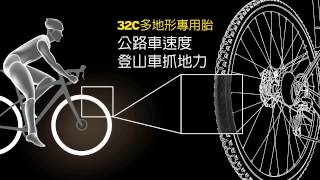 動。SPORTS ANYROAD 全地形運動健身跑車 全球首發 完整版 [upl. by Aip13]