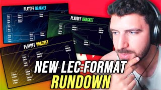 IS THE LEC FINALLY SAVED  NEW LEC 2025 FORMAT BREAKDOWN  YamatoCannon [upl. by Oirotciv]