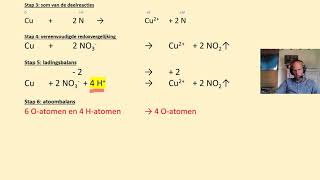 Redoxreacties in een zuur milieu aan de hand van een stappenplan voorbeeld koper en salpeterzuur [upl. by Hisbe]