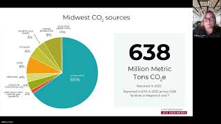 The Basics of Carbon Sequestration  For the AWMA [upl. by Anehta]