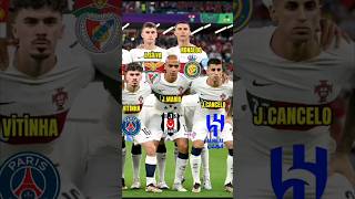 2022 Dünya Kupası 🏆 PORTEKİZ 🇵🇹 Kadrosu Nerede shorts football worldcup [upl. by Damian]