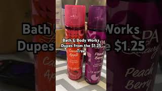 Body spray from Dollar Tree [upl. by Ylremik163]