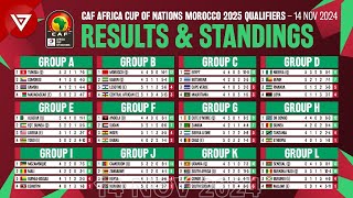 🟢 MD5 CAF AFCON Africa Cup of Nations 2025 Qualifiers Results amp Standings Table as of 14 Nov 2024 [upl. by Luing555]