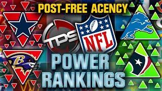 2024 TPS Power Rankings Post Free Agency Edition [upl. by Clyve]