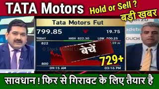 TATA Motors share news today Anil singhvihold or sell Analysistata motors share targetsplit news [upl. by Yhtorod331]