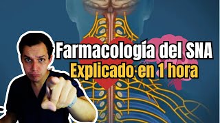 Farmacología del Sistema nervioso autónomo Parasimpático y simpáticos  Farmacotips [upl. by Novla]