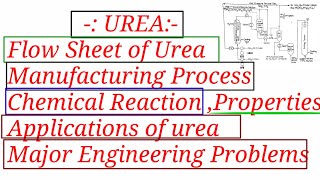 Flow sheet of urea Manufacturing process of urea chemical reactionuses properties Major engg [upl. by Ysak481]