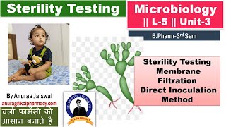 Sterility Testing  Membrane Filtration amp Direct Inoculation Method  L5 Unit3 Microbiology 3rd [upl. by Ojyram134]