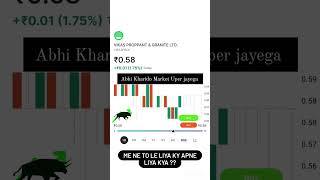 Vikas Proppant amp Granite Ltd stockmarket trading pennystocks [upl. by Nayrb360]