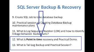 SQL Server Tail Log Backup amp RecoveryPoint in Time Recovery HINDI Day 06 Part 02 ibharatsoftware [upl. by Acisse]