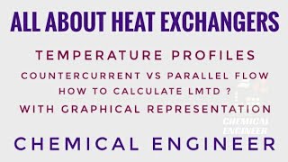 Temperature profiles in Heat Exchangers  Heat Exchanger  Chemical Engineer [upl. by Wawro]