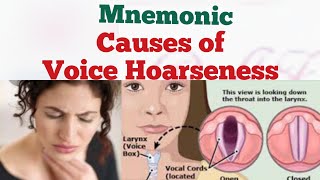 Causes of Hoarseness  Medical Mnemonic 27 [upl. by Acilejna]