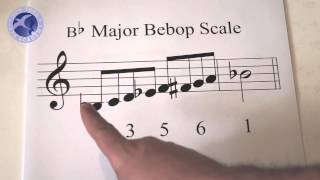 Jazz Lesson Bebop Line Building  Part 1  Scale Definitions New York Jazz Academy [upl. by Kleinstein]