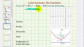 Ex 5 Conic Section Parabola with Vertical Axis and Requires Completing the Square Down [upl. by Faustina297]