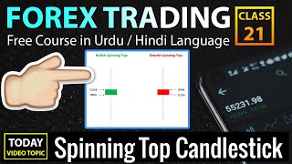 Spinning Top Candlestick in Forex Trading  Complete Guide [upl. by Lillith84]