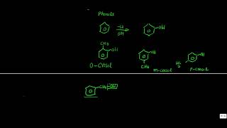 Naming Phenols فينولونه بنزايل الکحلونه الکولونه [upl. by Minnie]