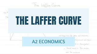 The Laffer Curve Explained [upl. by Angelico965]