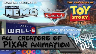 Pixar From The Creators of Logos 19952022 [upl. by Arocet]