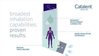 Inhalation Capabilities  Why Catalent [upl. by Ayanahs]