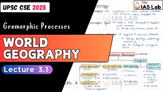 Lecture 3  Geomorphic Processes  Ncert  GC Leong  UPSC prelims 2025  TheIASLab [upl. by Yrellav]