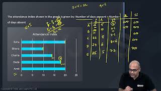 XAT Mock 5 QA DI Q4 6 [upl. by Hasseman]