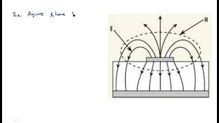 Micro strip transmission lines  Microwave Engineering  Lec44 [upl. by Ahsinut]