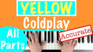 How to play YELLOW  Coldplay Piano ChordsAccompaniment Tutorial [upl. by Ralat]