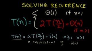 Programming Interview Solving Recurrence Relations Analysis of Algorithm [upl. by Arielle]