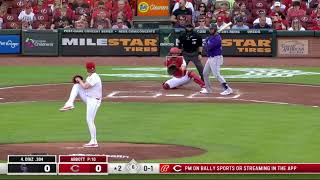 Andrew Abbott strikeout highlights vs Rockies 8 Ks 7824 [upl. by Yaniv]