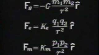 Fisica 081 Electricidad gravedad y magnetismo [upl. by Ahgiel]