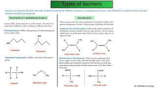 Types of Isomers [upl. by Githens]